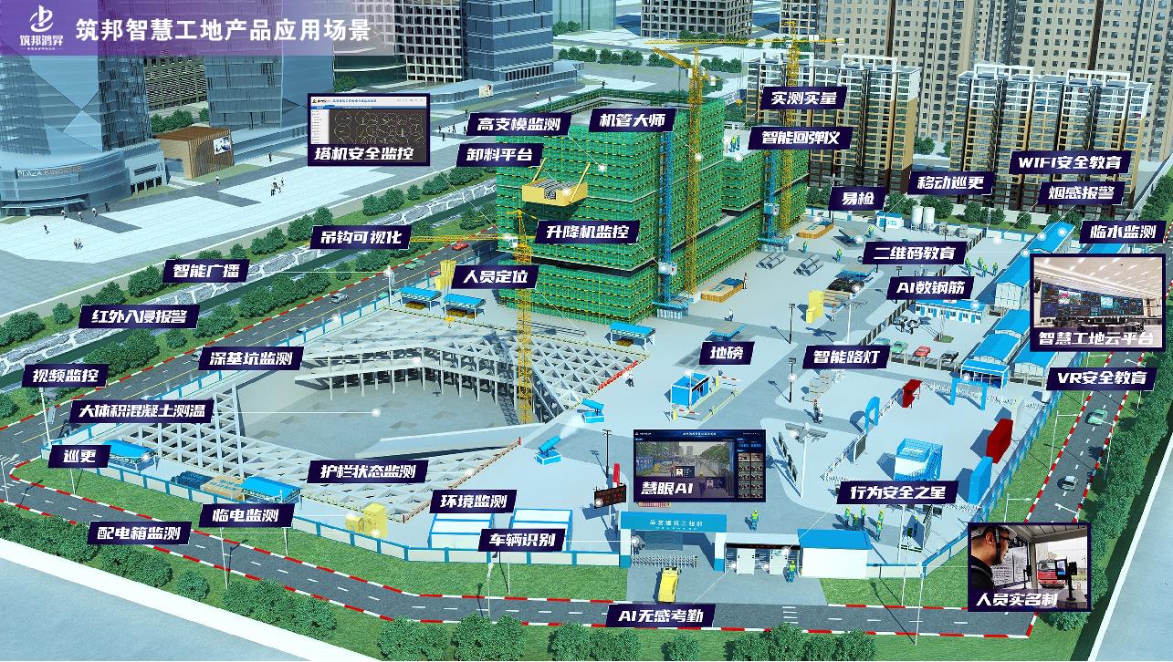 房建工程監(jiān)理管理控制有哪幾個(gè)環(huán)節(jié)？